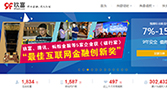 P2P注册用户数大盘点 玖富陆金所进入千万俱乐部