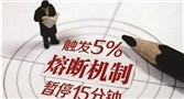 四次熔断蒸发6.6万亿，2016年的财富保卫战怎么赢？